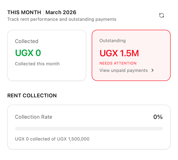 See everything clearly